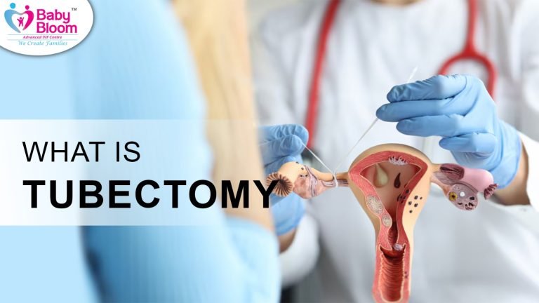 tubectomy, diagram shown in this image and indicate the sings of tubectomy