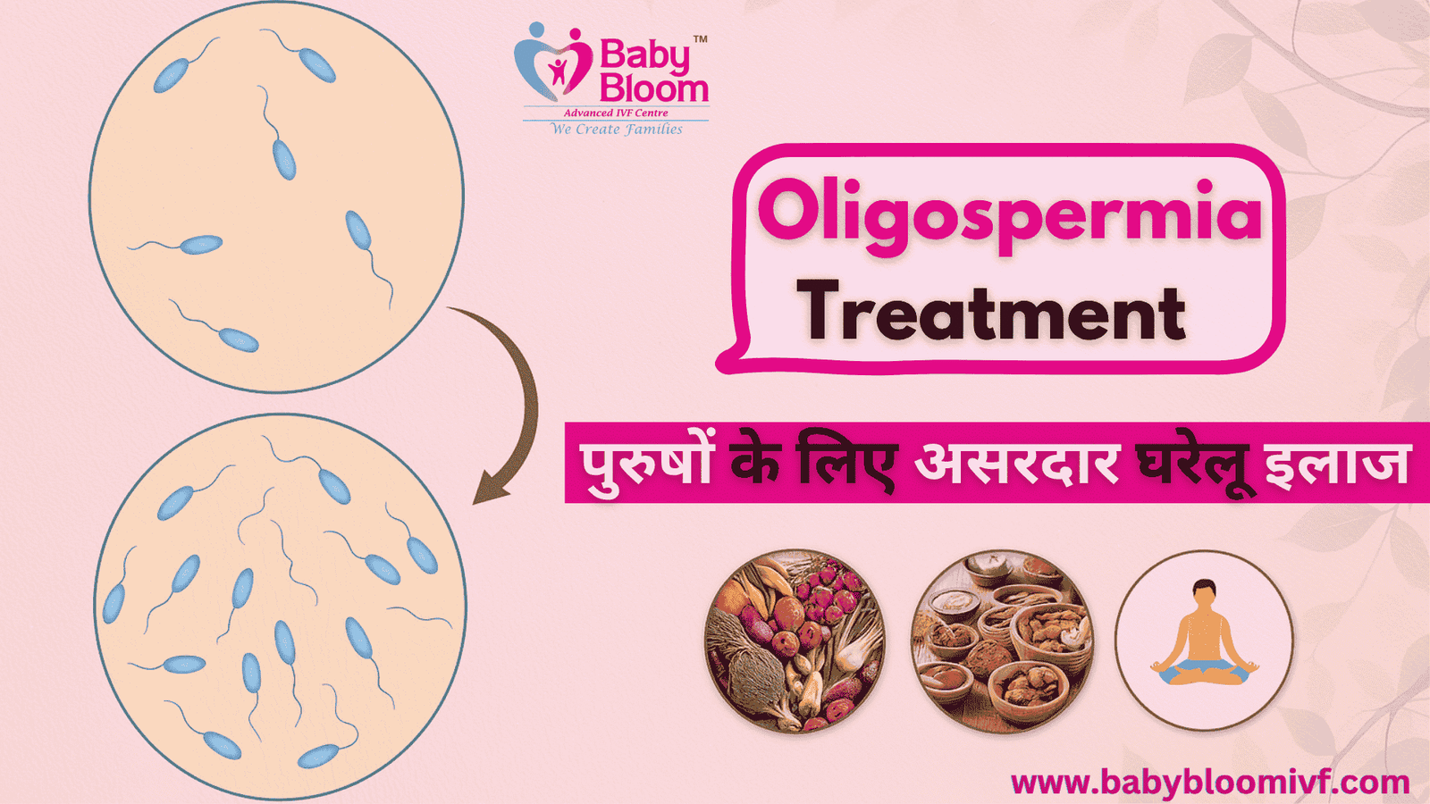 Oligospermia Treatment के लिए 5 Tips: पुरुषों के लिए असरदार घरेलू इलाज